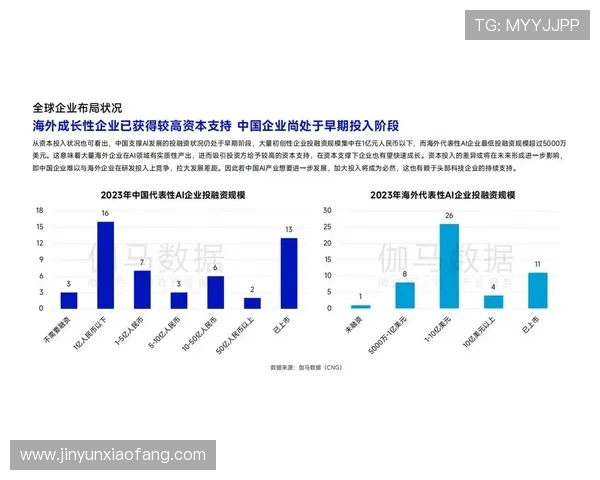 电子竞技的未来发展趋势与全球化影响探索 电子竞技的未来发展趋势与全球化影响探索