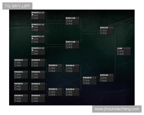 DOTA2专题分析V5战队灵活性战术及其对比赛胜负的影响 DOTA2专题分析V5战队灵活性战术及其对比赛胜负的影响