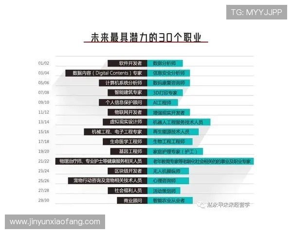 上海乒乓球队在邀请赛中的强劲表现与未来发展潜力分析