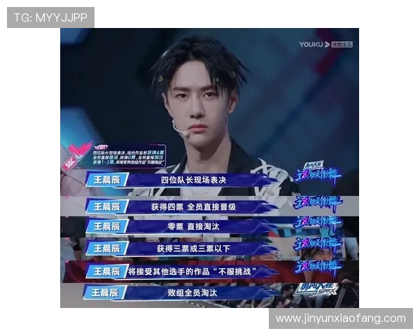 上海街舞队的控制力解析与街舞文化的深度融合探讨 上海街舞队的控制力解析与街舞文化的深度融合探讨