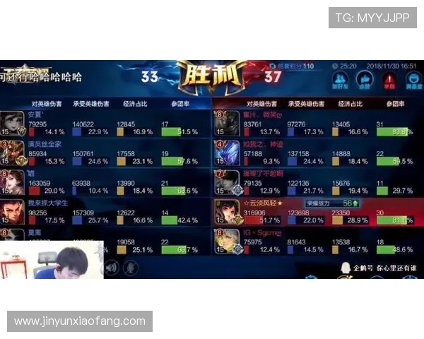 王者荣耀心理素质排行榜揭晓V5战队表现出色荣获第三名 王者荣耀心理素质排行榜揭晓V5战队表现出色荣获第三名