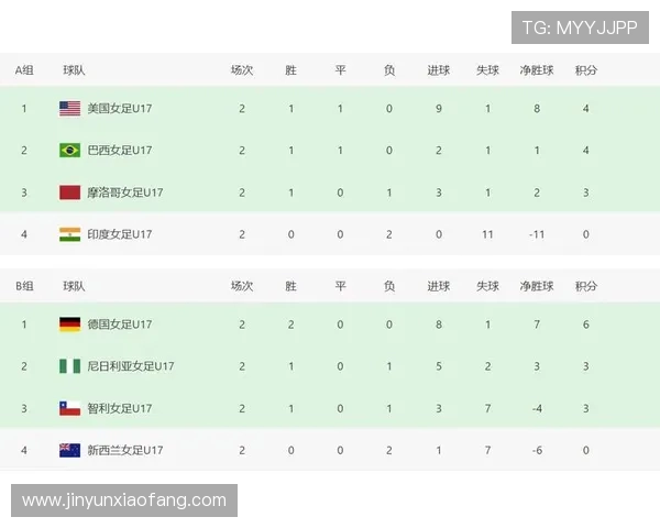 重庆排球队以57分稳居杯赛积分榜首位竞争激烈引人关注 重庆排球队以57分稳居杯赛积分榜首位竞争激烈引人关注